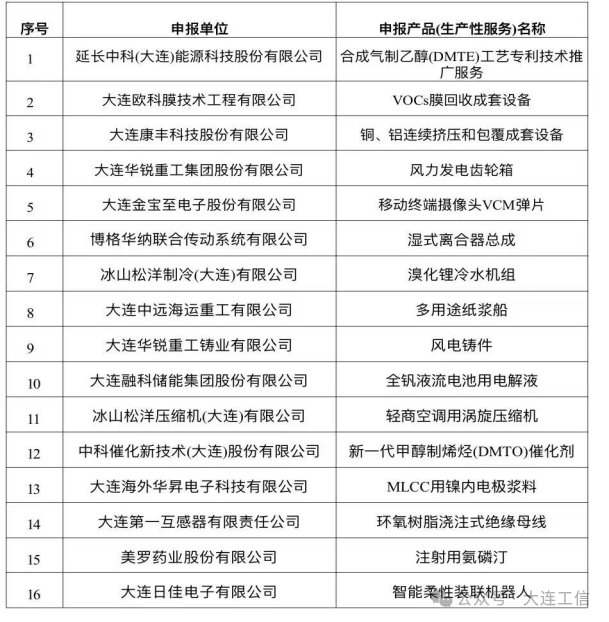 20251016529247.png 0cf94dc636cc468dd8b97cfbdf76b8a6.png